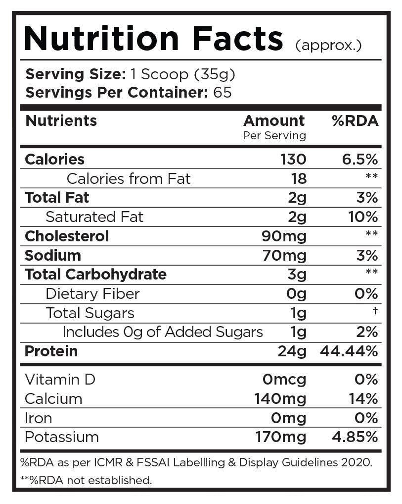 SUPREME WHEY - Rich Chocolate 2.27kg
